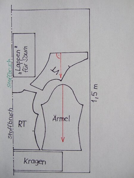 Schnittauflageplan dunkelrost Strickjacke