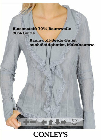 Blusenschnitt vorn