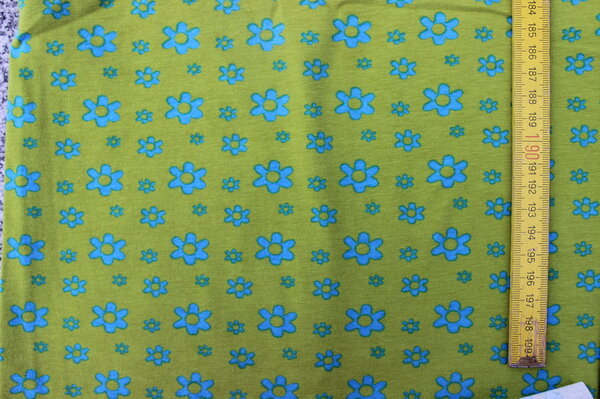 F7:
Jersey Blumen blau auf grün
Eigentümer: mcmopel
130 x 50 => 0,65 m²