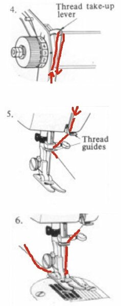 hs threading4 6