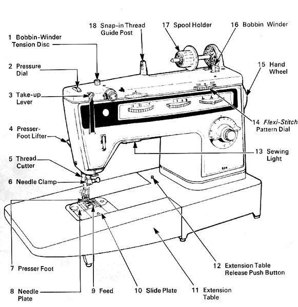 singer834