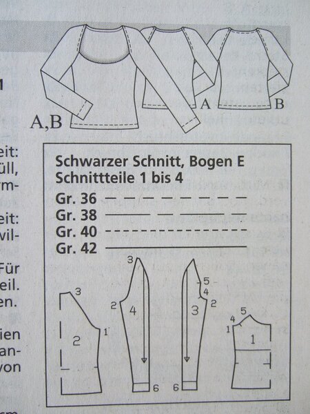 Raglanshirtschnitt